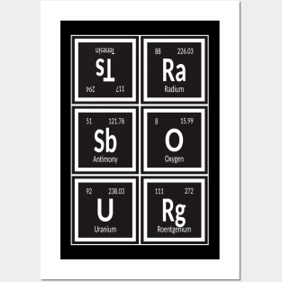 Strasbourg City | Periodic Table Posters and Art